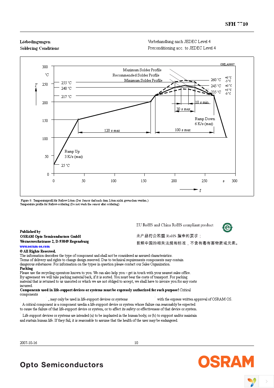 SFH 7710 Page 10